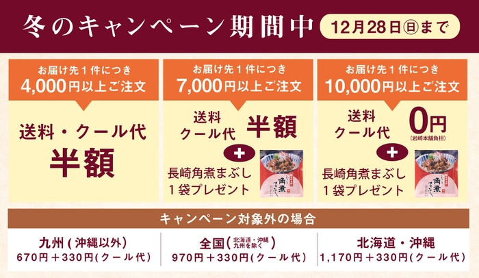 冬の送料キャンペーン概要