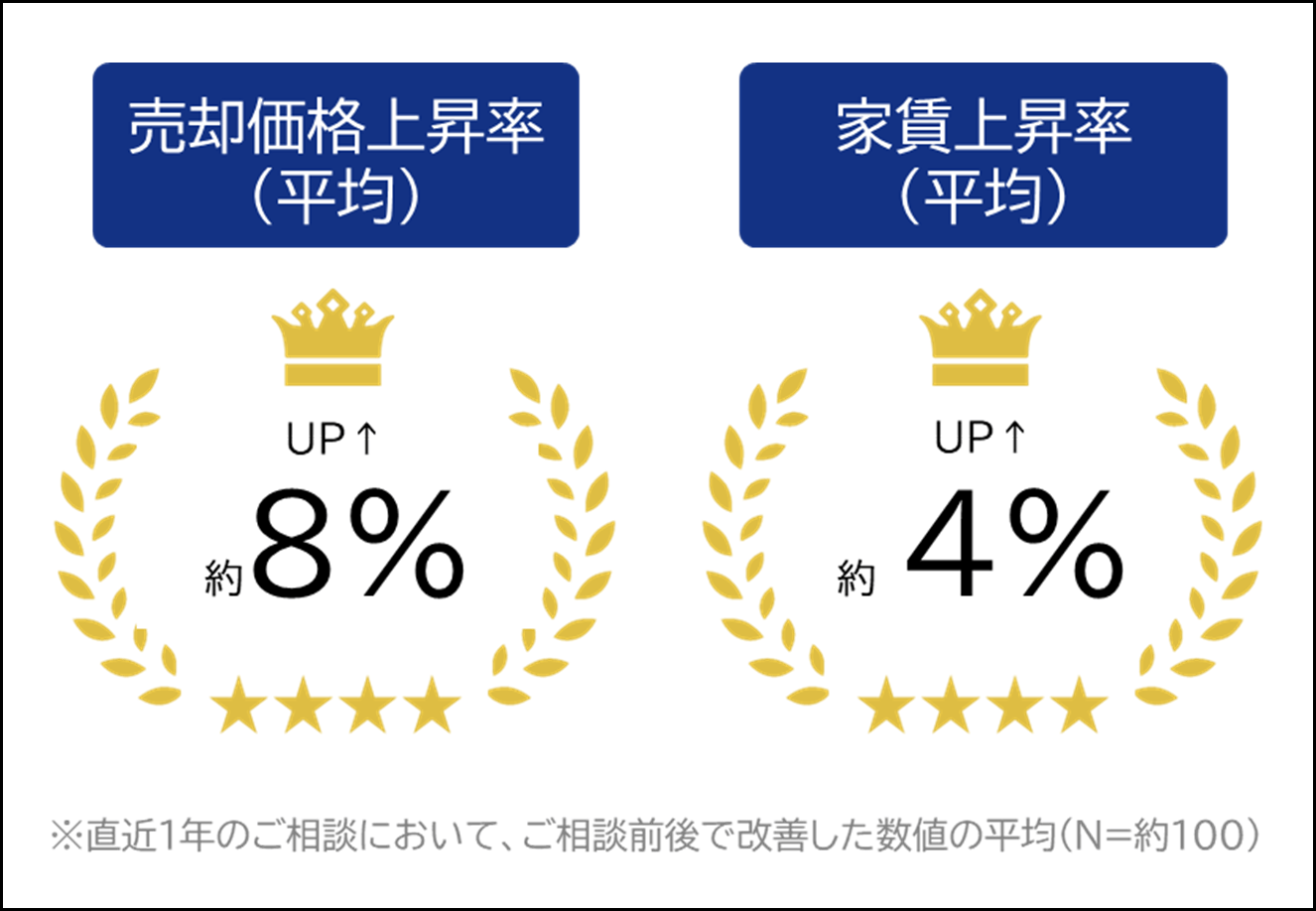 セカンドオピニオンの事例