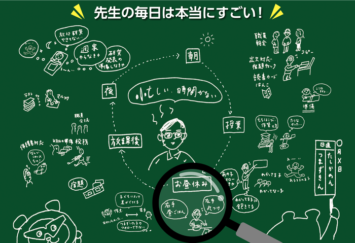 先生の毎日は本当にすごい!現場でのリアル!