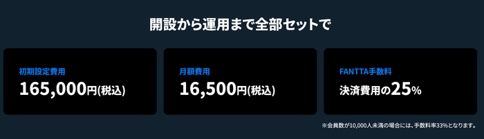 FANTTA(ファンタ)料金