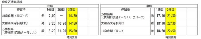 奈良万博会場線【新】