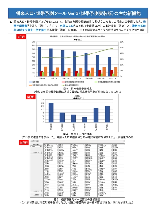 主な新機能1~3
