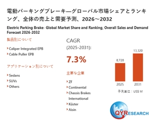 電動パーキングブレーキ業界ビジネス情報：市場動向、競合分析、成長機会（最新版2026）