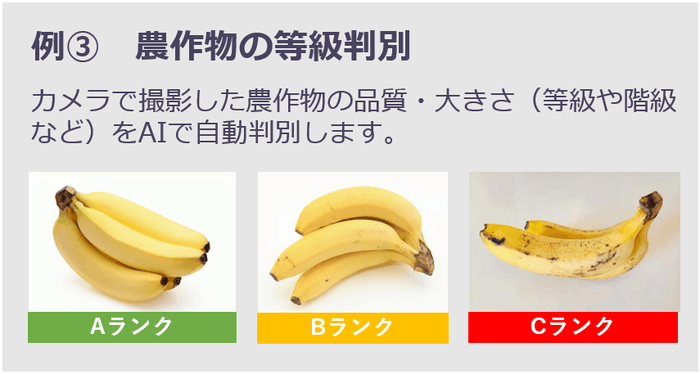 AIアプリ活用例3