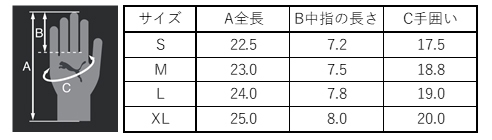 サイズ表:PG-1500 Rock & Oil (ロック&オイル)
