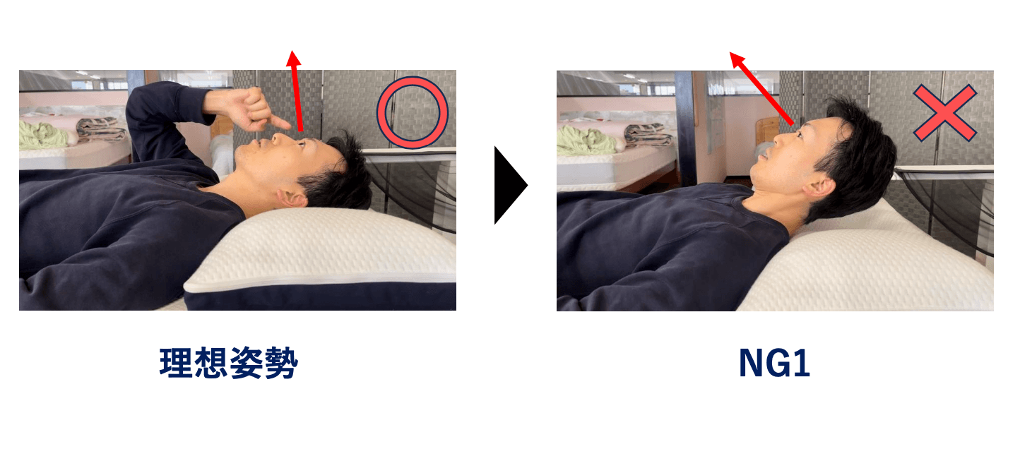 チェックポイント