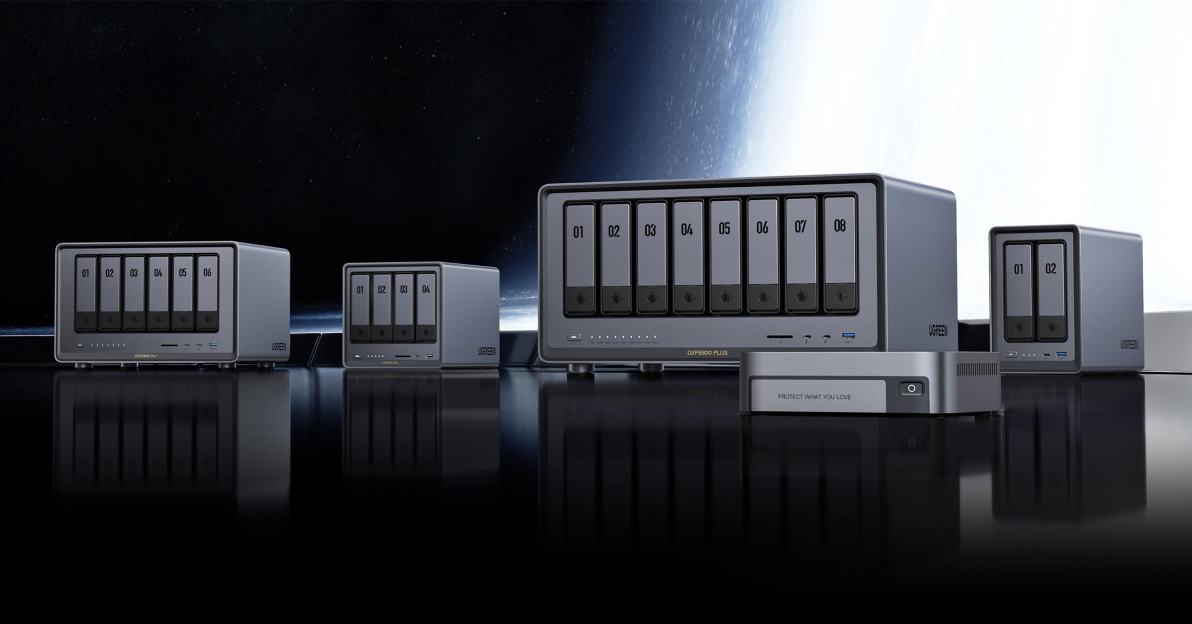 UGREEN NASyncシリーズ