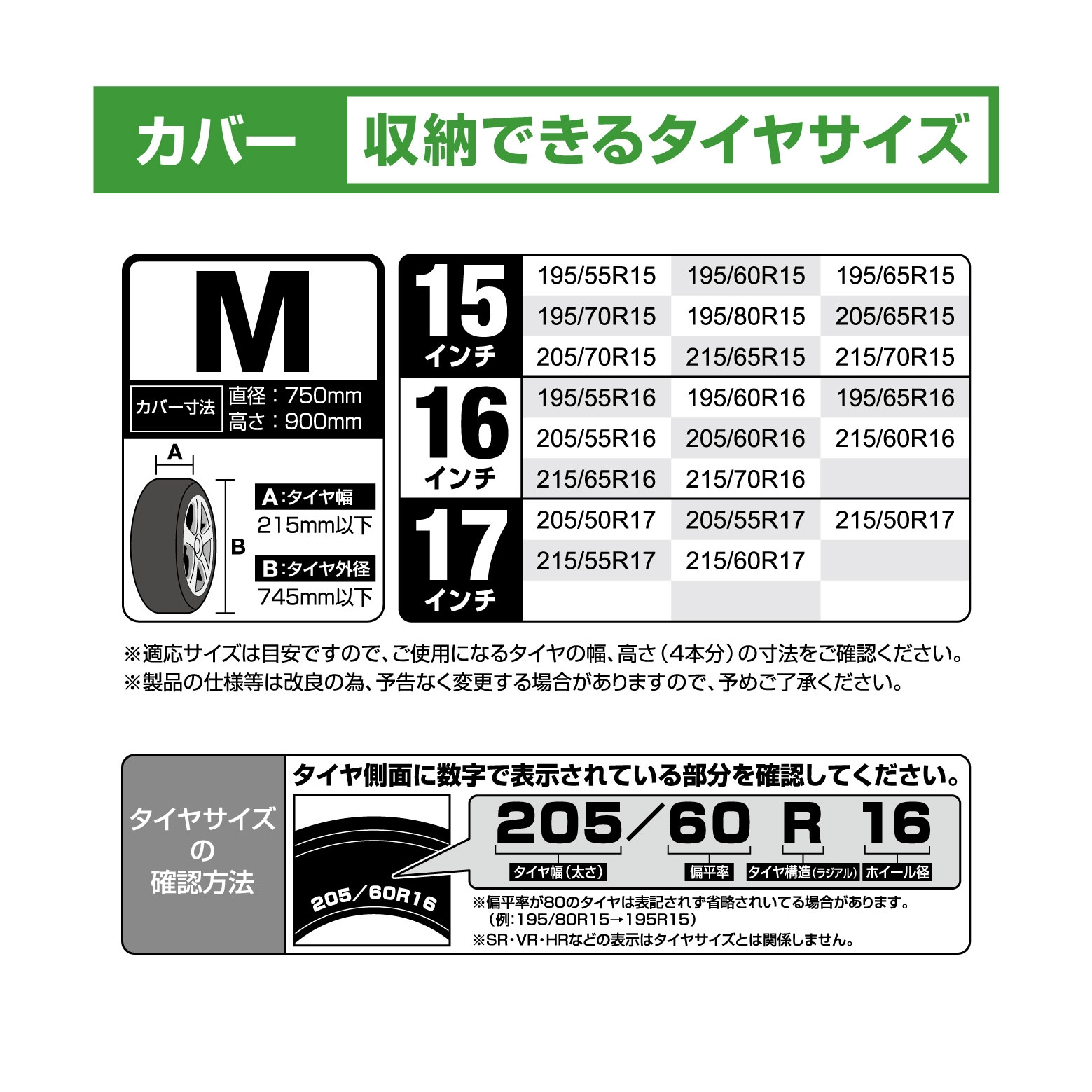 Mセット