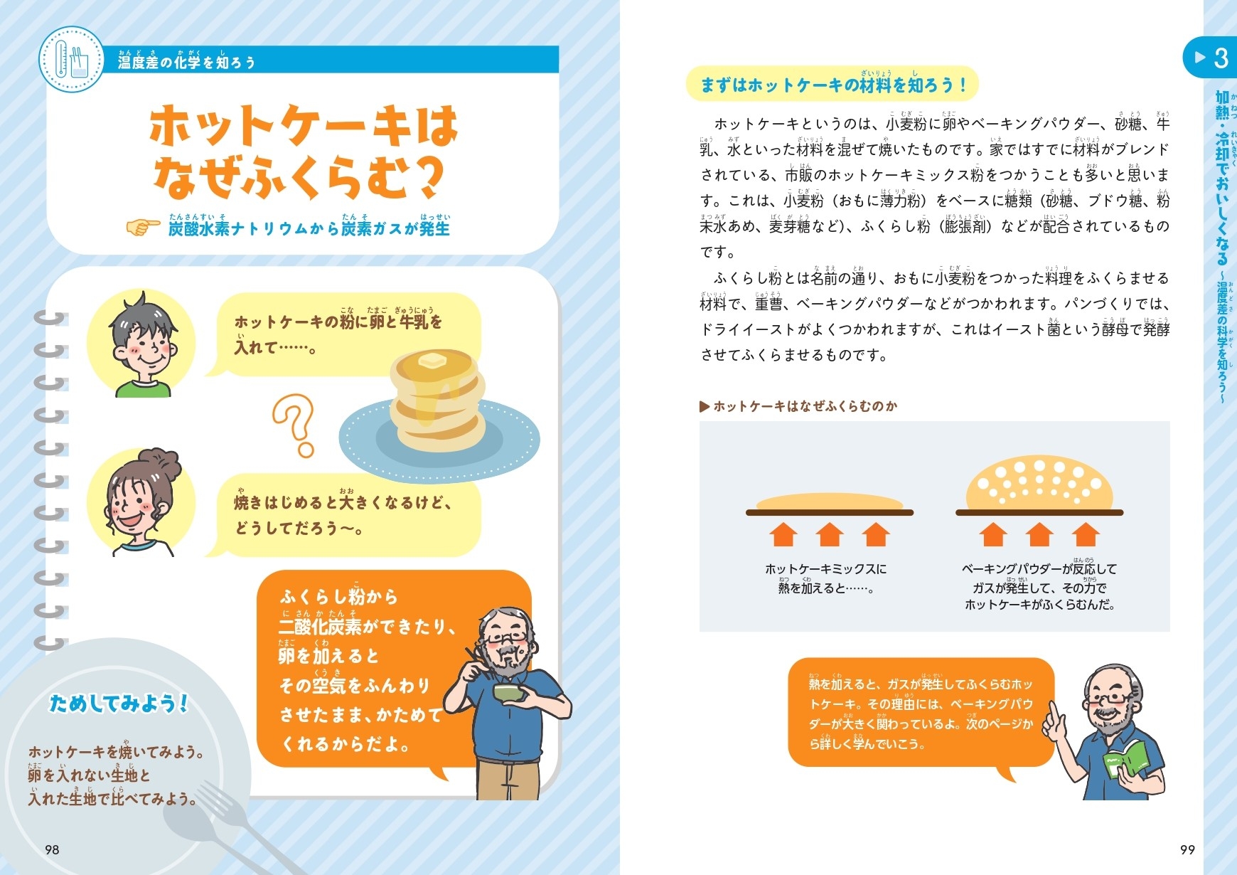 ホットケーキはなぜふくらむ?