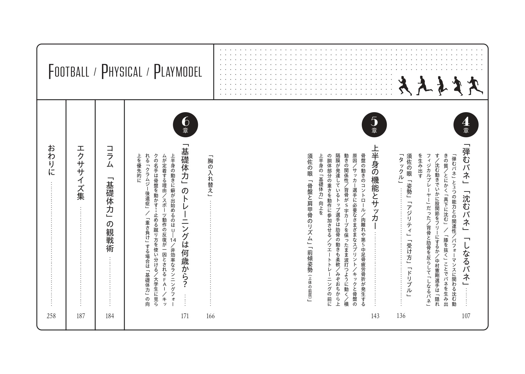 『サッカー フィジカルのプレーモデル』目次②