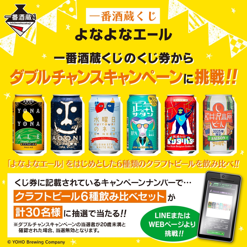 ダブルチャンスキャンペーン:クラフトビール6種飲み比べセット