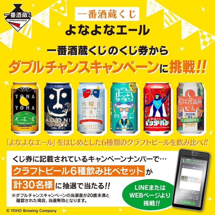 ダブルチャンスキャンペーン:クラフトビール6種飲み比べセット