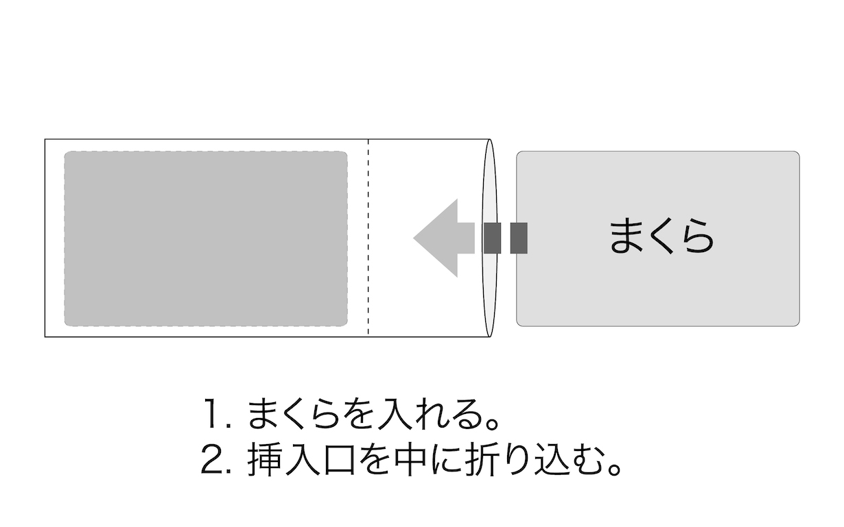 封筒型