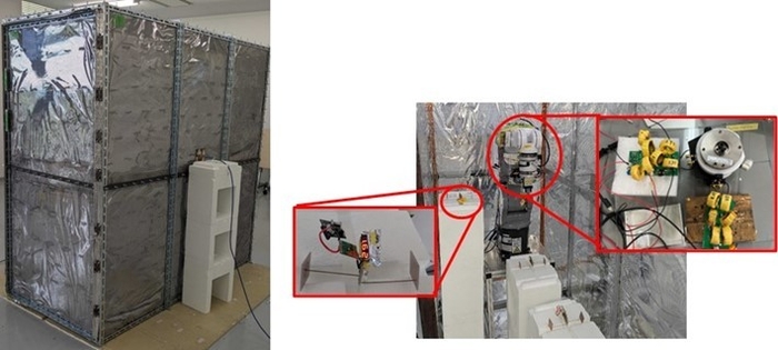 図1 キャビティ共振型ワイヤレス電力伝送システム (左側:製造工程の一区画を模擬した簡易モデル、右側:簡易モデルの内部)