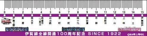 15cm定規