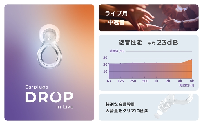 EP-D20_性能説明1