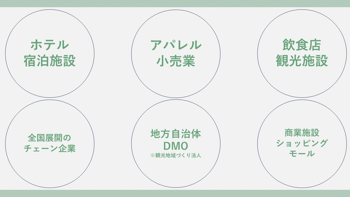 こんな方におすすめ