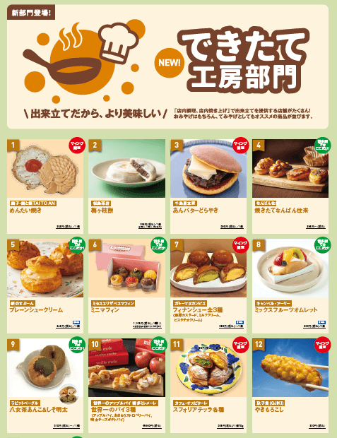 新設「できたて工房部門」