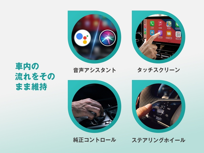 いつもの操作、そのまま。