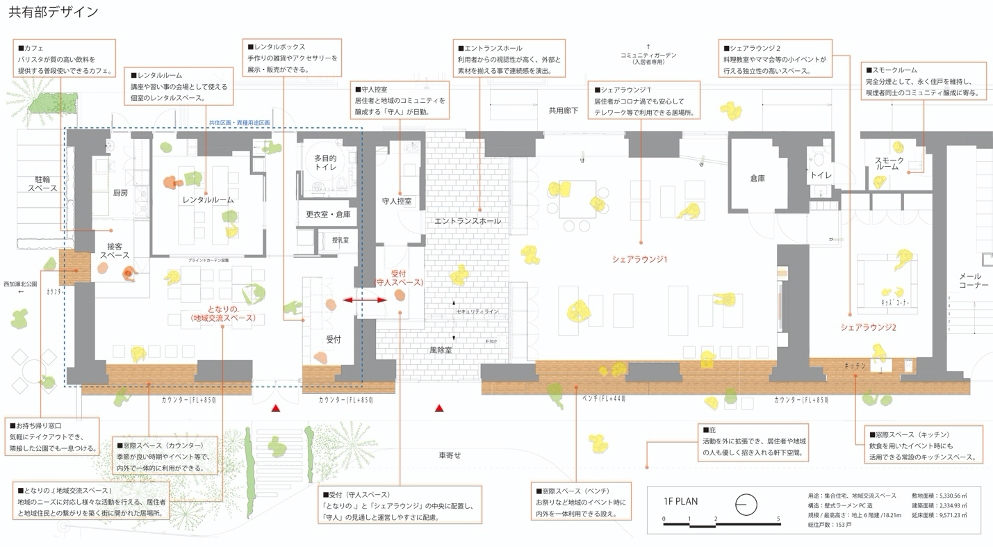共用部のデザイン