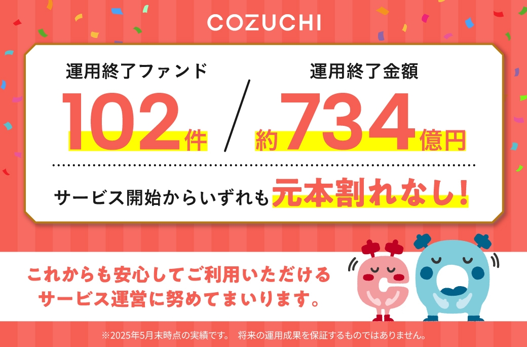ファンド終了実績