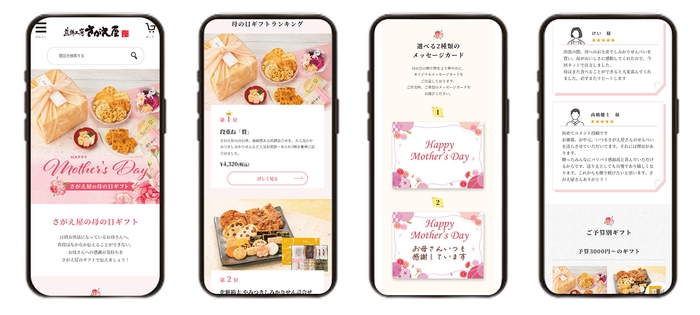 さがえ屋ECの母の日特集ページ