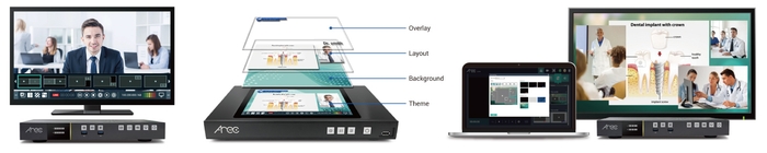 複数の映像を簡単に合成収録