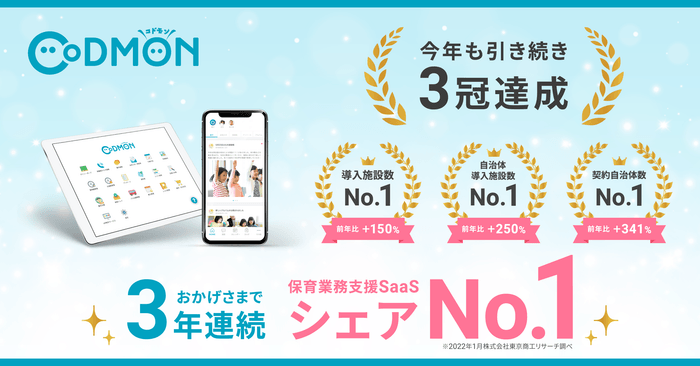 コドモン、保育業務支援のSaaSにおいて3年連続シェア1位に メインビジュアル