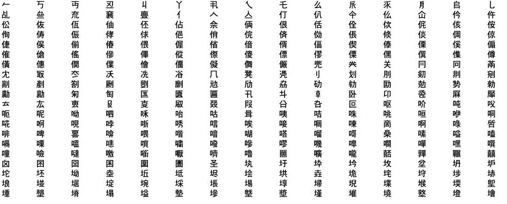 ゴシック体:JIS第4水準漢字サンプル一例