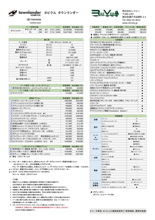 「ホビクル タウンランダー」価格表