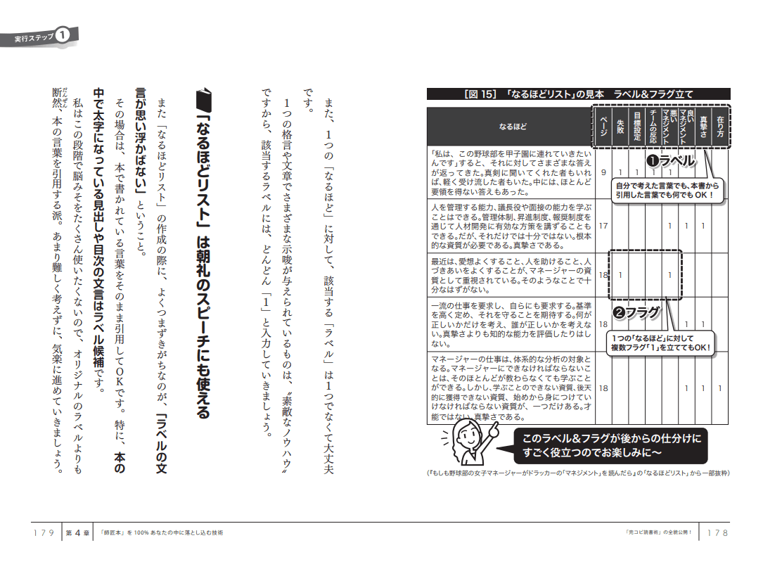 『1冊まるごと「完コピ」読書術』本文