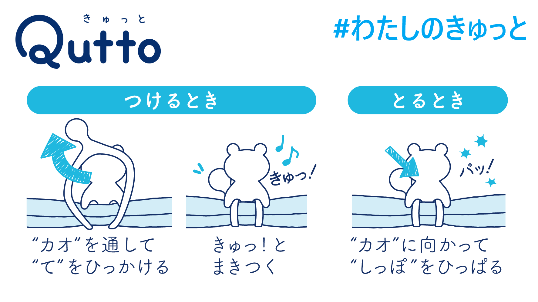 Quttoクマ 使い方