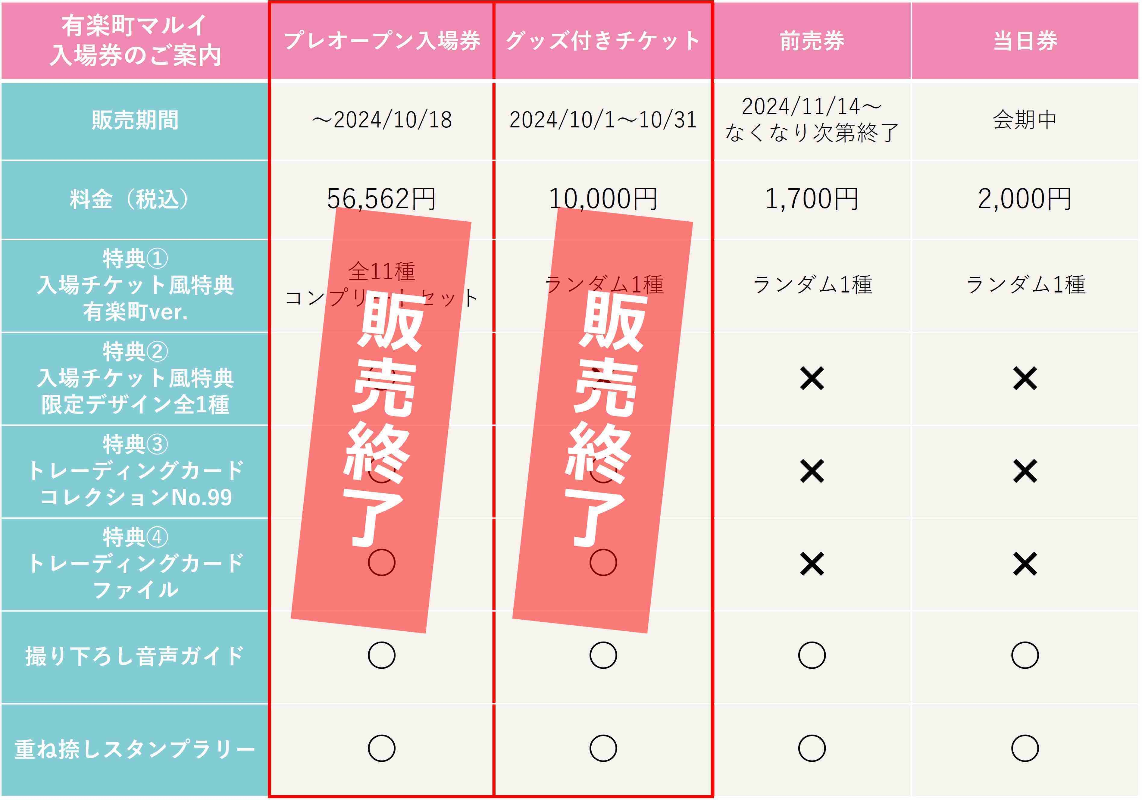 02_チケット早見表.jpg