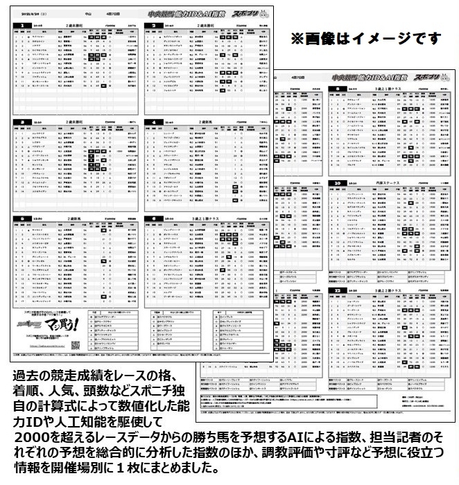 無料配布 スポプリ中央競馬(見本版)