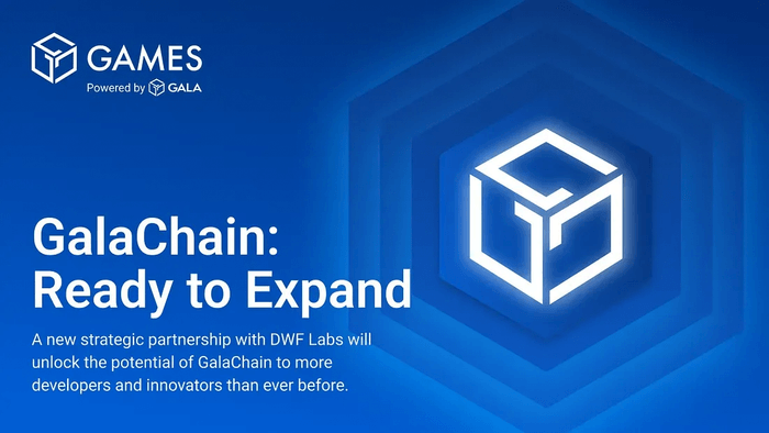 GalaChain × DWF Labs