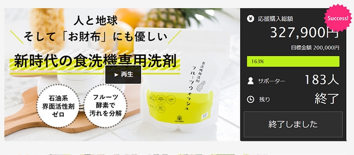 先行予約販売をMakuakeで実施。達成率163%と多くの支援が集まりました