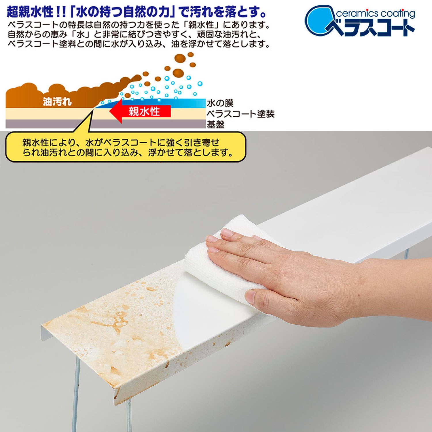 お手入れ簡単!