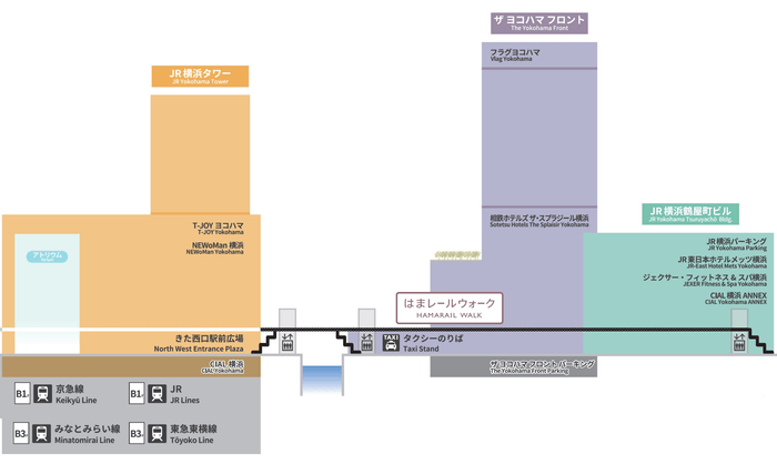 はまレールウォーク HAMARAIL WALK