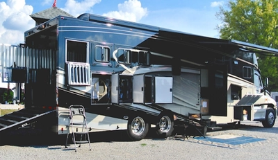 RV車市場規模の成長見通し：2031年には37640百万米ドルに到達へ