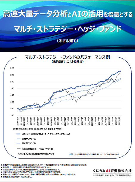 高速大量データ分析とAIの活用を得意とするマルチ・ストラテジー・ヘッジ・ファンドのパンフレット（表）