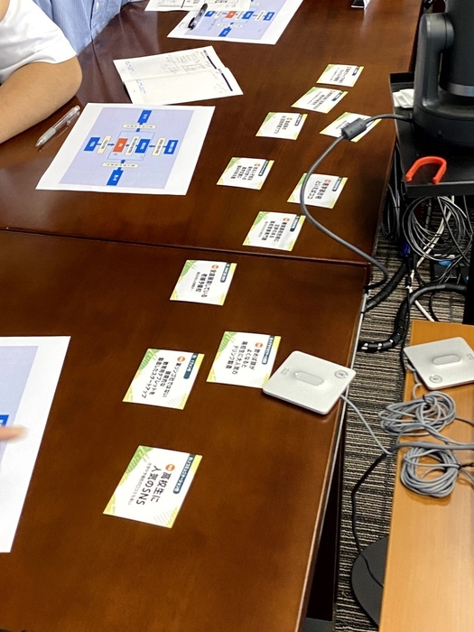 カード型教育支援ツール 2