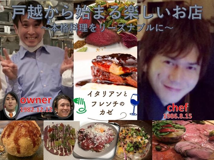 クラウドファンディング!