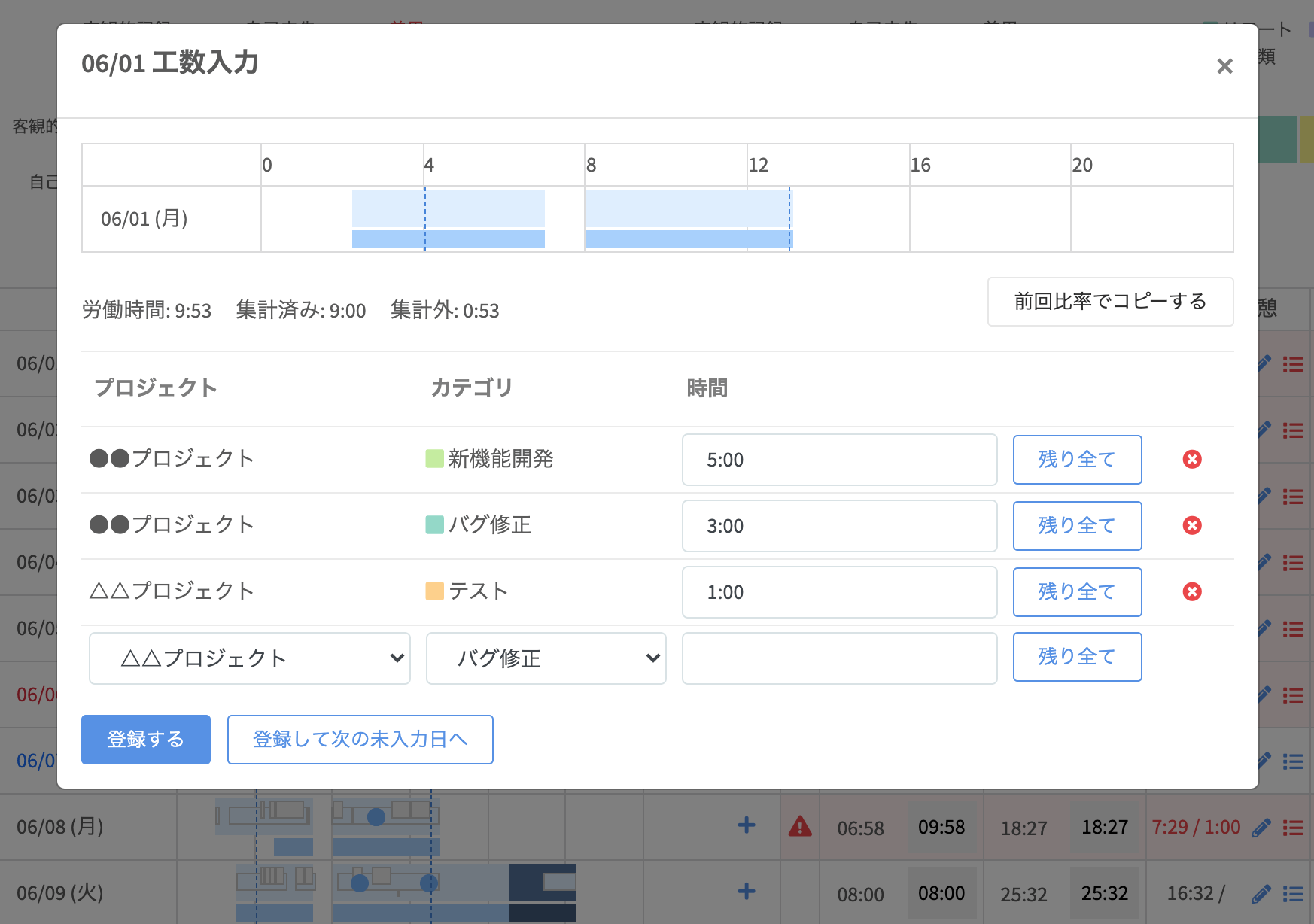 従業員の工数入力画面
