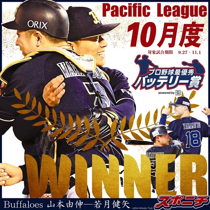 パ・リーグ　山本由伸投手ー若月健矢捕手