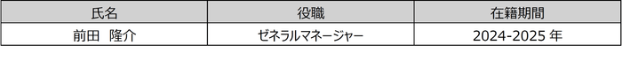 表