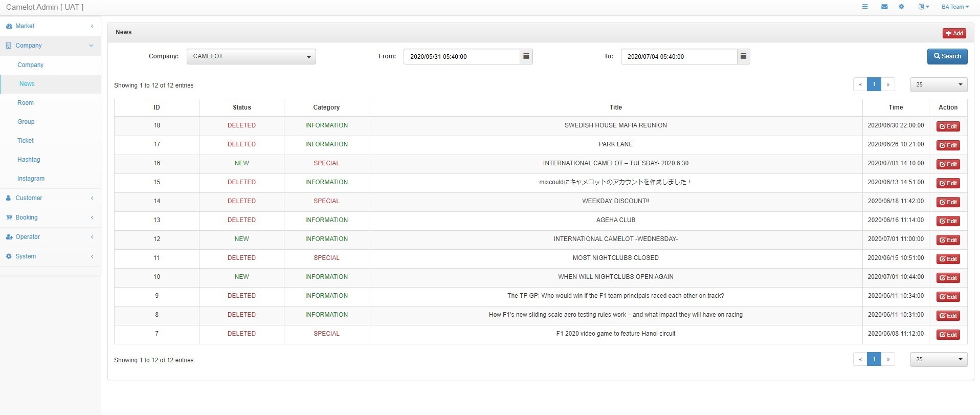 ニュース管理画面