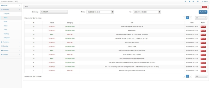 ニュース管理画面