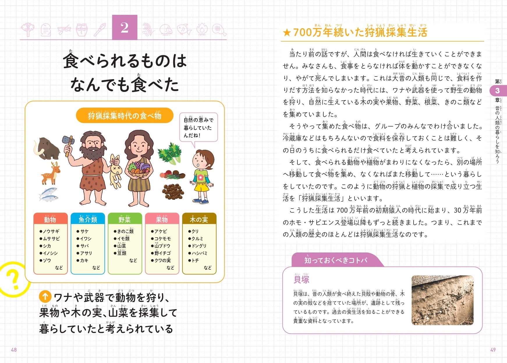 第3章 昔の人類の暮らしを知ろう 食べられるものはなんでも食べた