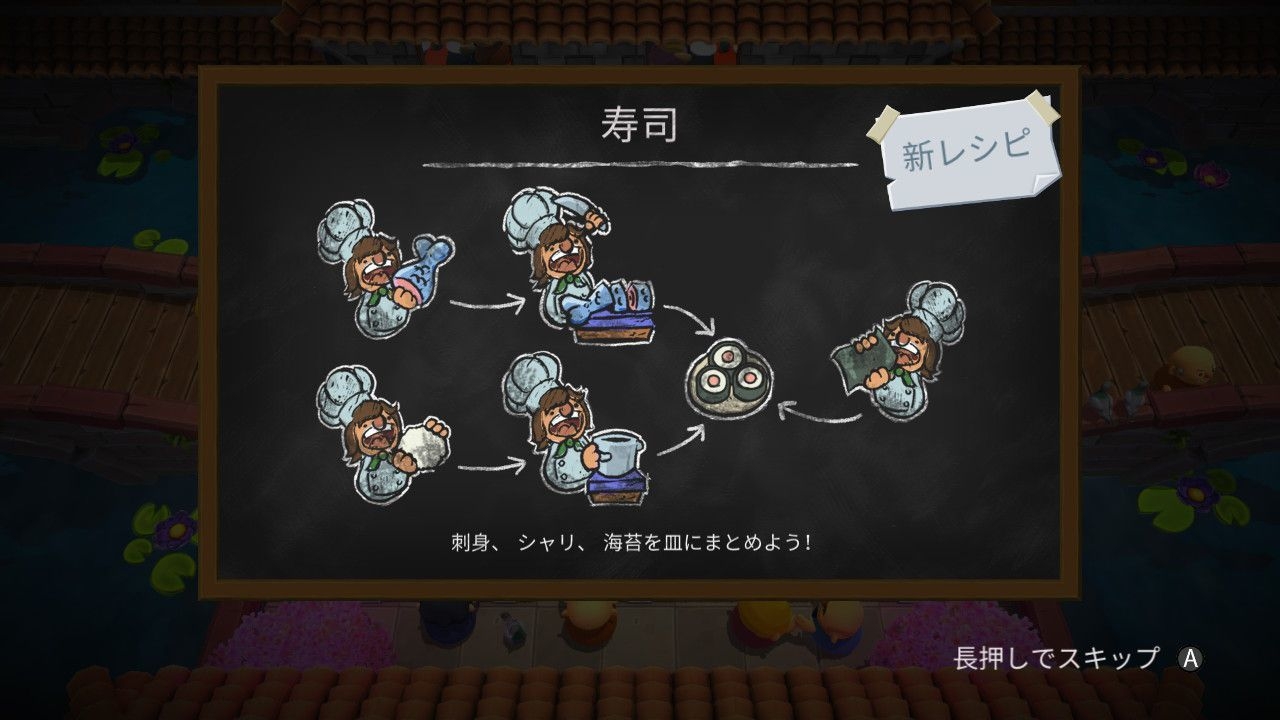 寿司、パスタ、ケーキなど 新しいレシピもたくさん!