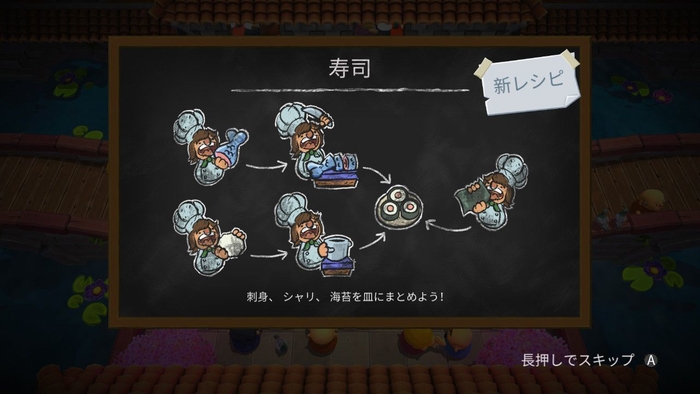 寿司、パスタ、ケーキなど 新しいレシピもたくさん!